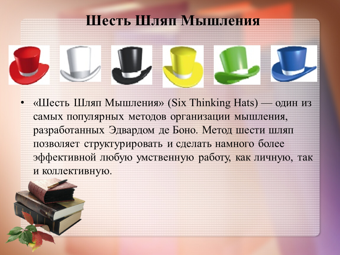 Урок шесть шляп. 6 Шляп Боно методика. Метод шести шляп. 6 Шляп Блюма. Шесть шляп мышления осмысленное чтение.