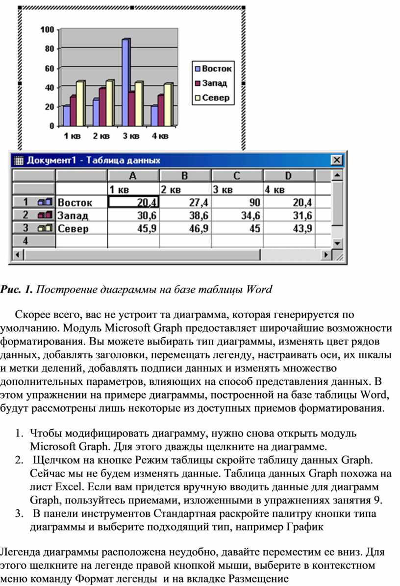 Редактирование и форматирование в табличном процессоре 11 класс практическая работа