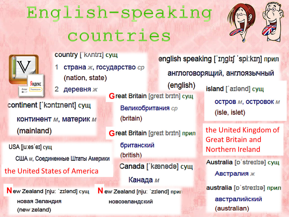 English speaking countries 5 класс spotlight презентация