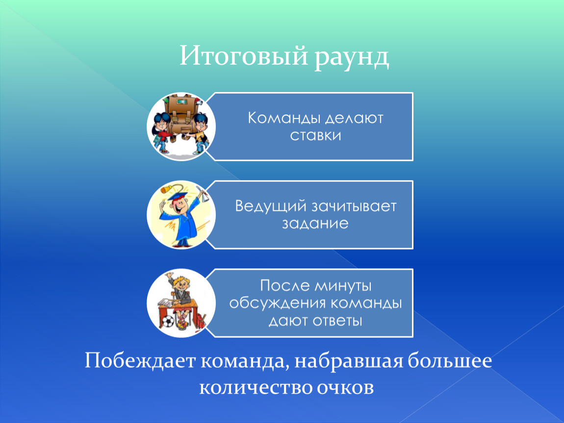 Виды викторин. Команда на раунд. Портрет команды как сделать. Команда Round. Как правильно набираем команду или собираем команду.