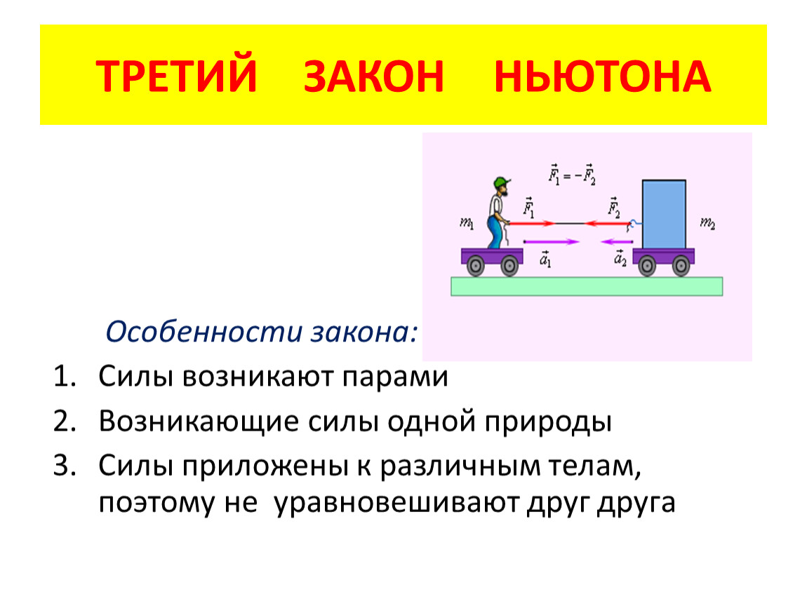 Законы ньютона презентация физика 9 класс