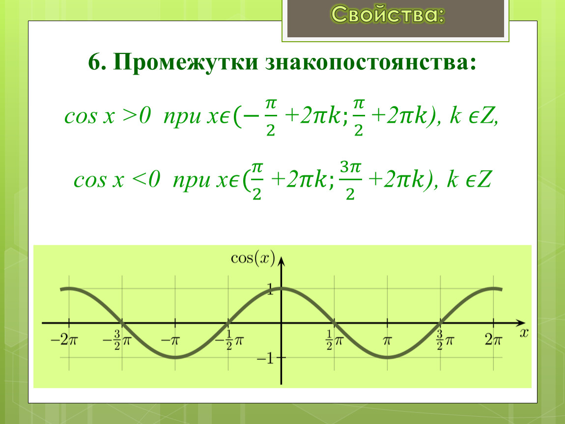 Определение промежутков знакопостоянства функции. Промежутки знакопостоянства. Промежутки знакопостоянства тригонометрических функций. Промежутки знакопостоянства функции. Промежутки знакопостоянства функции примеры.