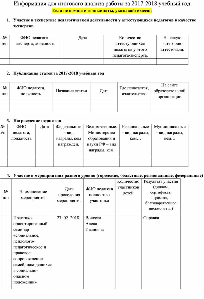 Перспективный план работ педагога-психолога в летний период