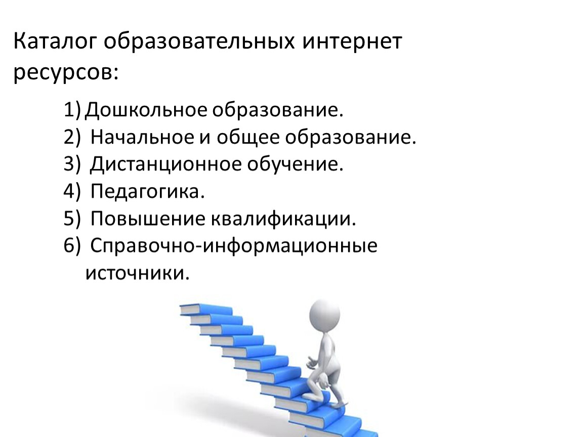 Образовательные сети интернет. Каталог образовательных ресурсов. Каталогьобразовательных ресурсов. Каталог образовательных ресурсов интернет. Таблица образовательные ресурсы интернета.