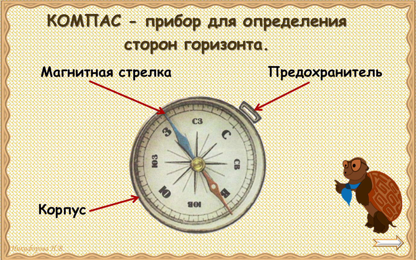 Компас рисунок 5 класс география