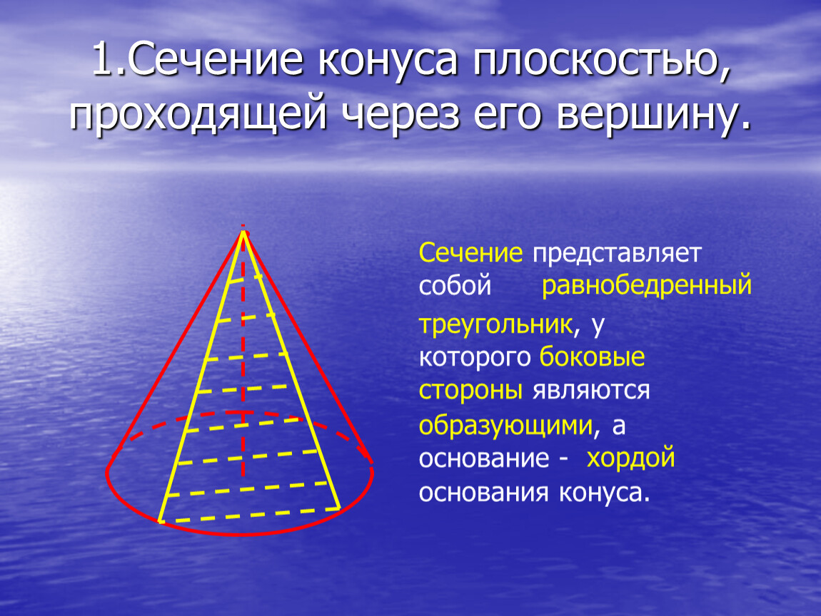 Проходит через вершину c. Сечение конуса плоскостью проходящей через его. Сечение конуса плоскостью проходящей через его вершину. Сечение конуса через вершину. Сечение конуса проходящее через его вершину.