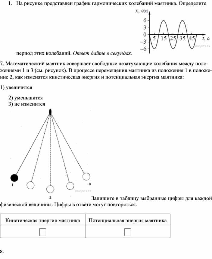 Колеблется между