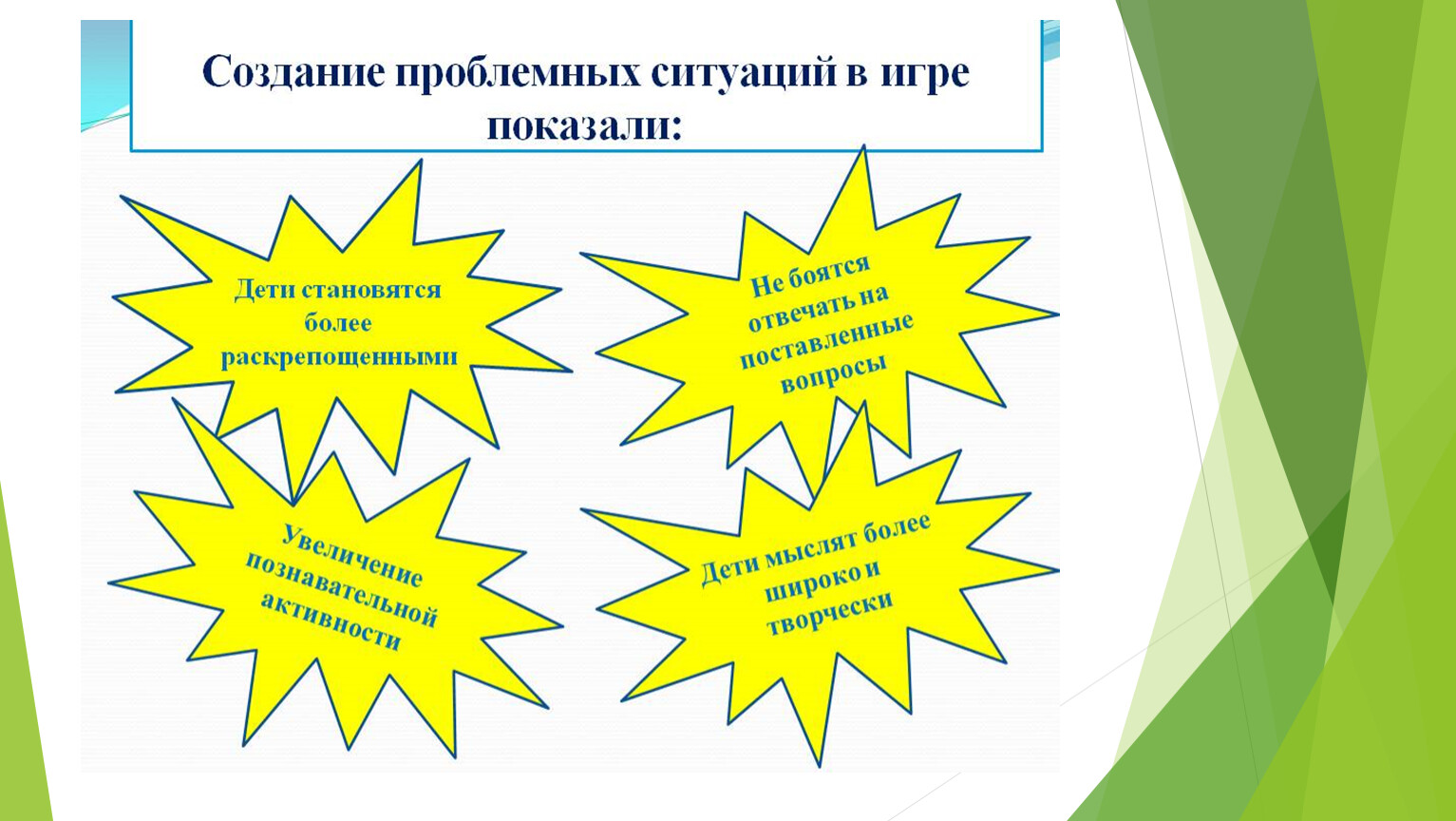 Проблемные ситуации в группе. Проблемная ситуация. Карта проблемной ситуации. Графическое изображение проблемной ситуации. Проблемные ситуации с фигурами.