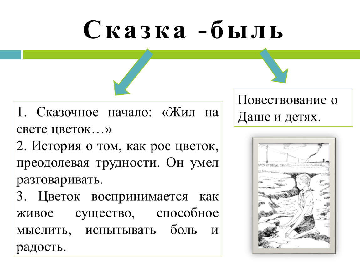 Быль это. Сказка быль. Особенности жанра быль. Сказка-быль особенности жанра. Особенности литературного жанра сказка быль.