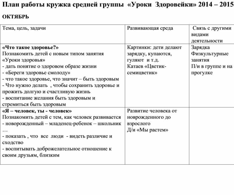 План работы кружка фольклор