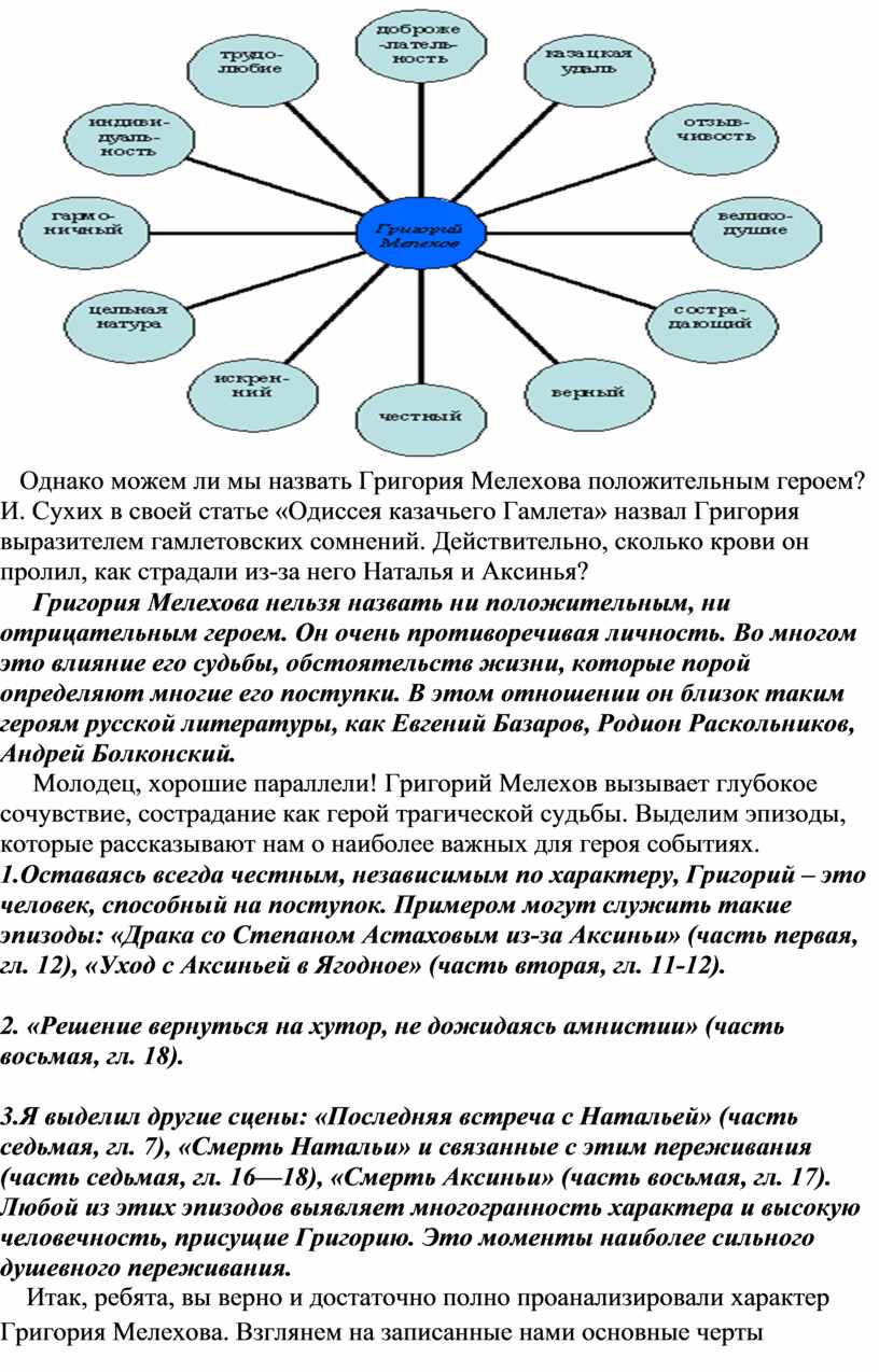 План судьба григория мелехова в романе тихий