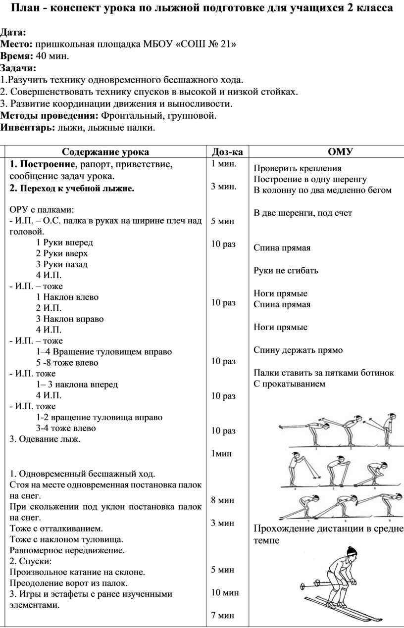 План конспект по лыжам