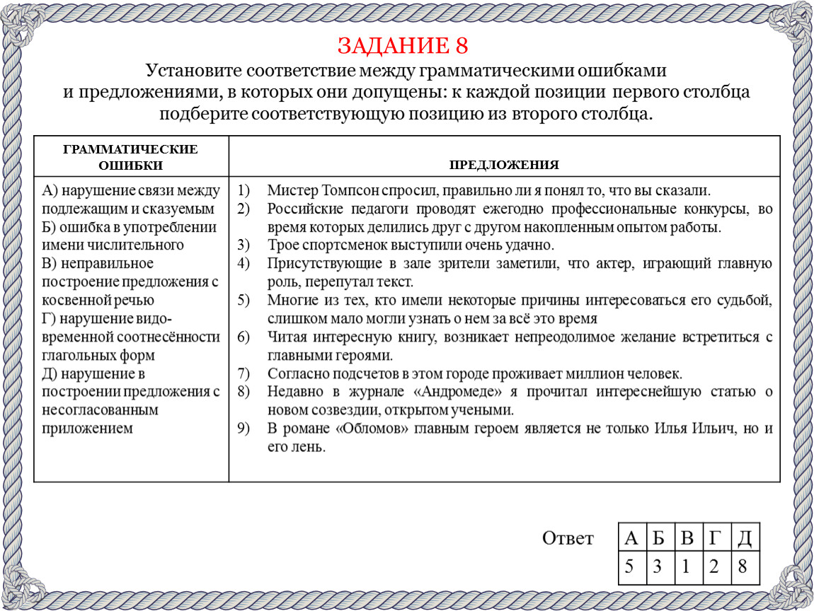 Нарушение связи между подлежащим и сказуемым (задание № 8 ЕГЭ по русскому  языку)