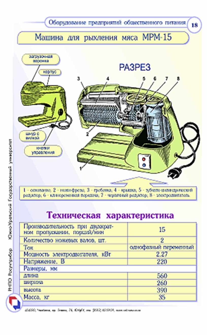 МЕТОДИЧЕСКОЕ ПОСОБИЕ ДЛЯ ПРОВЕДЕНИЯ ЛАБОРАТОРНО-ПРАКТИЧЕСКИХ РАБОТ ОП.03.  ТЕХНИЧЕСКОЕ ОСНАЩЕНИЕ И ОРГАНИЗАЦИЯ РАБОЧЕГО М