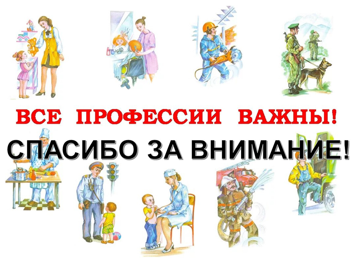 Самые востребованные профессии сегодня и 50 лет назад проект по обществознанию