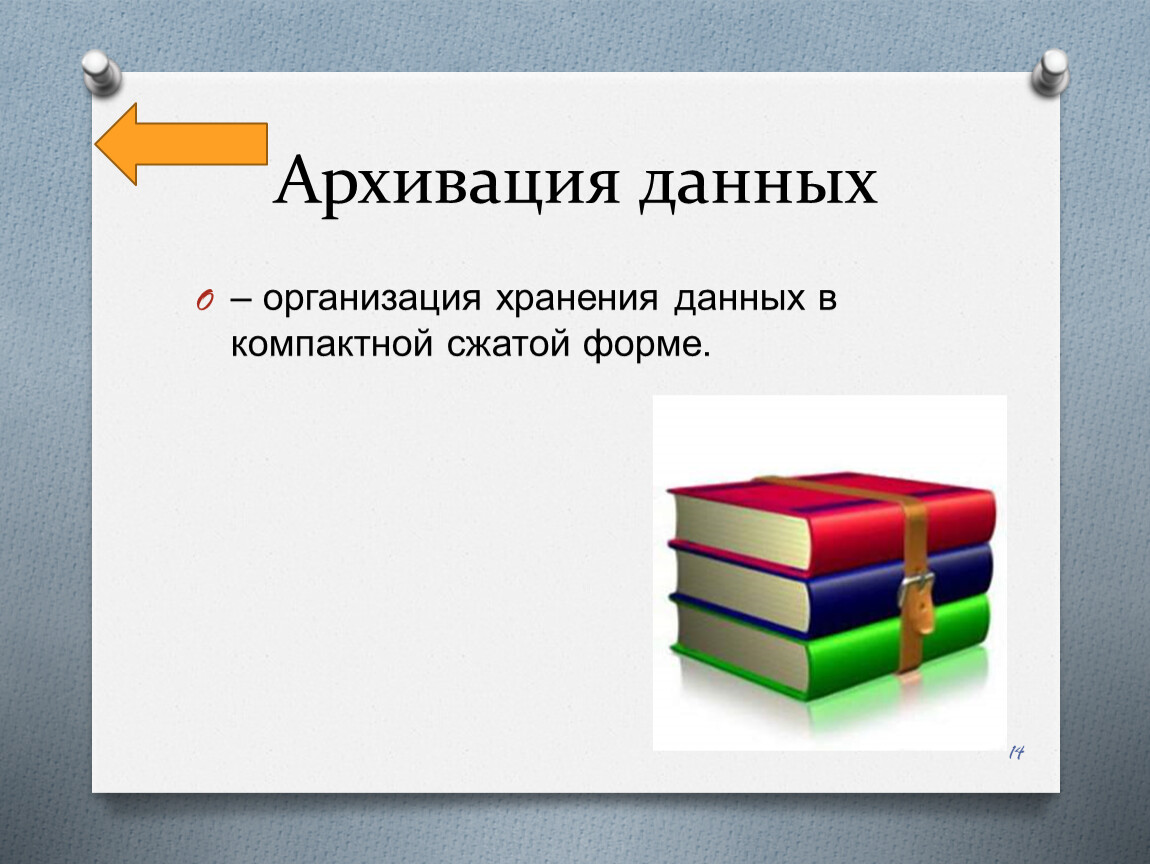 Архивация в информатике презентация