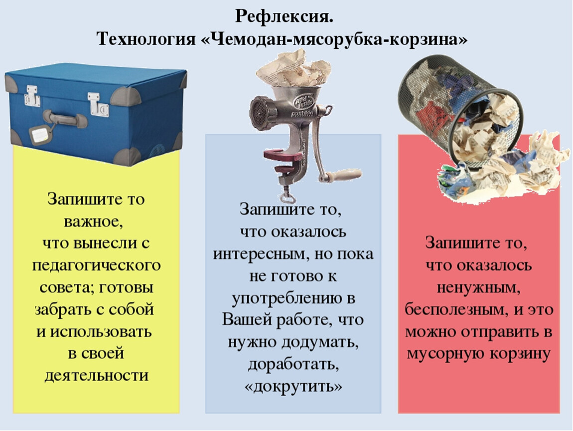 Картинка чемодан мясорубка корзина чемодан