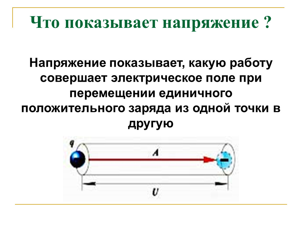 Работа поля при перемещении заряда равна. Какую работу совершает электрическое поле. Работа совершаемая электрическим полем. Перемещение единичного положительного заряда из одной точки в другую. Электрическое поле совершает положительную работу.