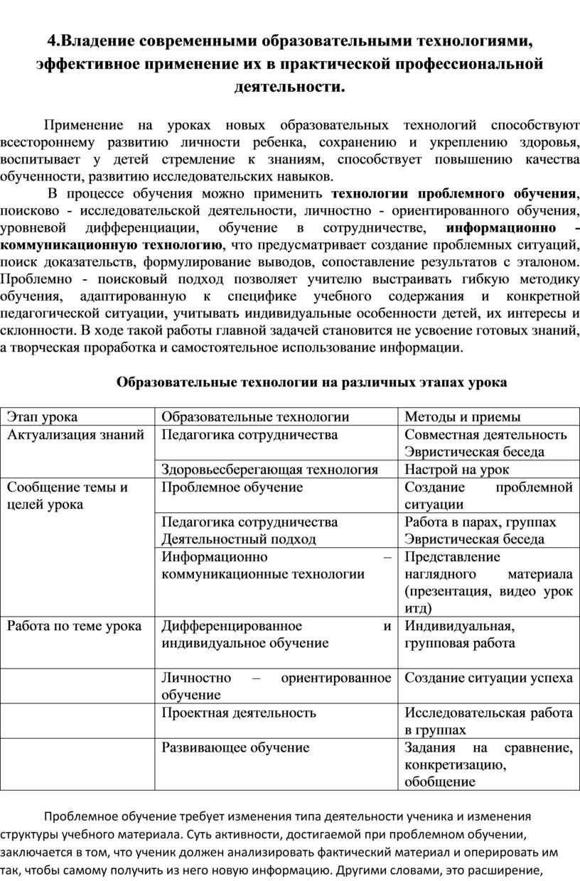 Владение современными образовательными технологиями, эффективное применение их в практической профессиональной деятельности