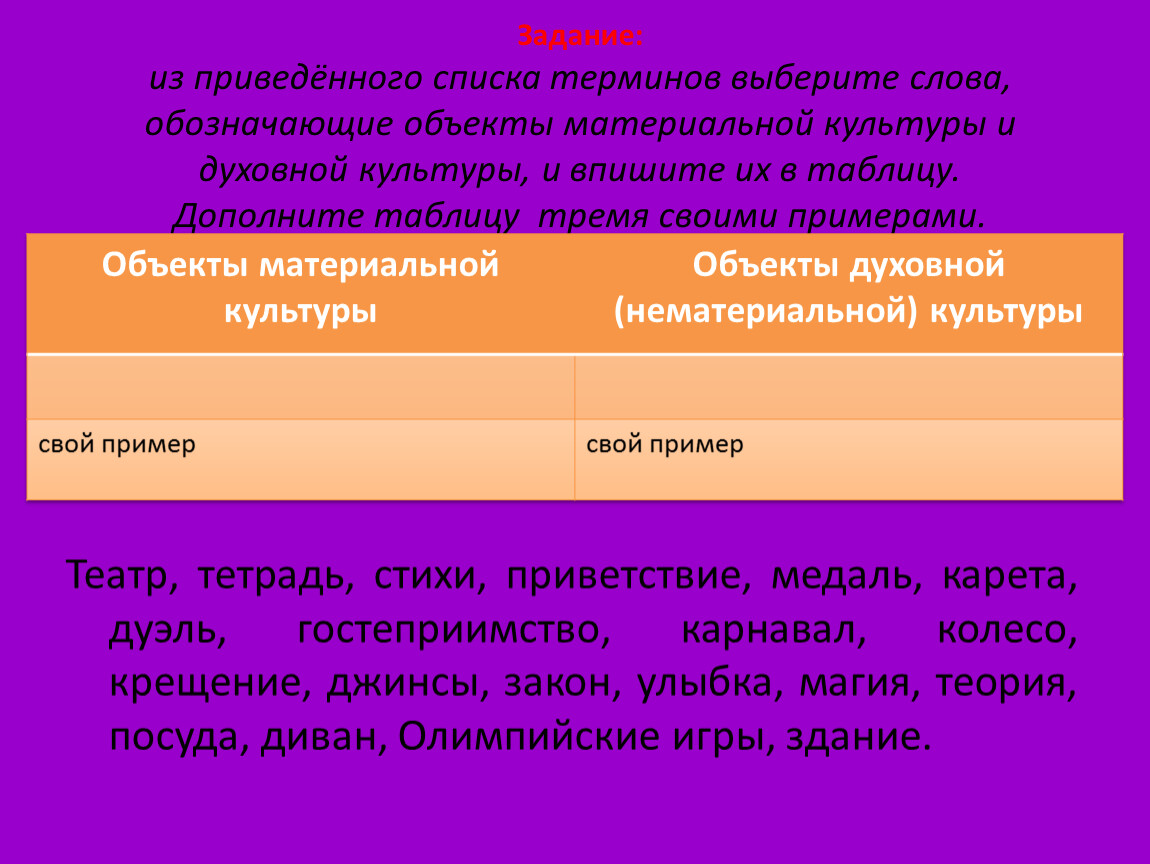 Выберите термины списка. Таблица объекты материальной культуры объекты духовной культуры. Духовная жизнь общества. Объект материальной культуры театр. Духовная жизнь общества картинки.