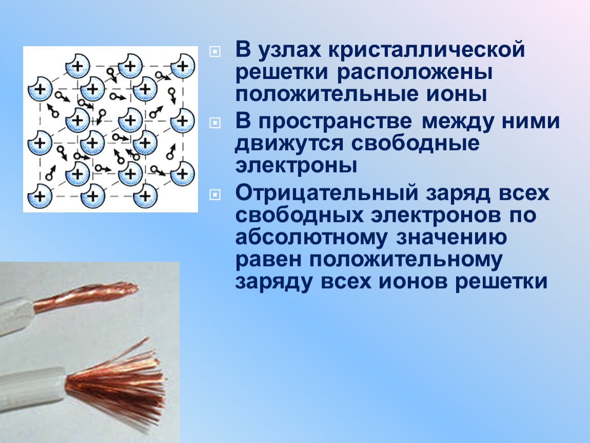 Положительно расположен. Положительные заряды в металлах. В узлах решетки положительные ионы. В кристаллических решетках металлов положительный заряд ионов. В металлах свободными зарядами являются ….