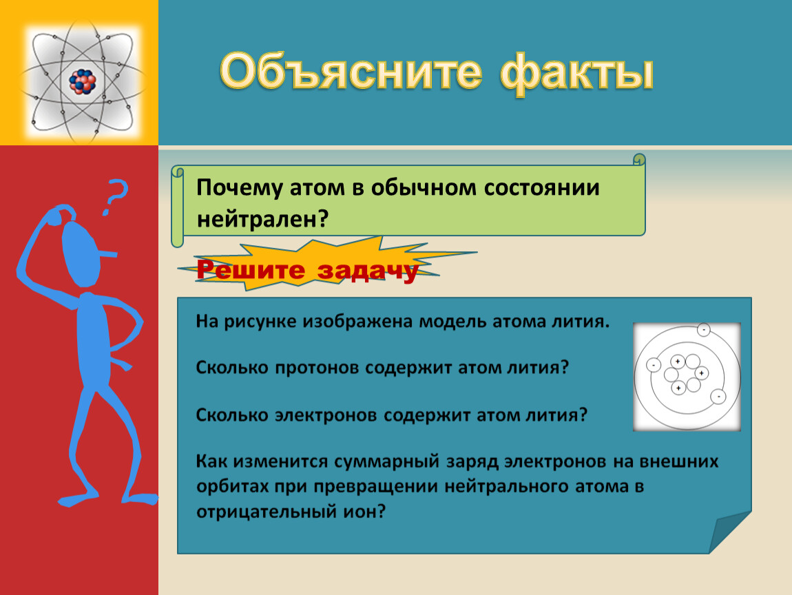 Объясняется тем фактом что. В обычном состоянии атом .... Почему атом нейтрален. Почему атом в целом нейтрален. Сколько электронов содержит нейтральный атом лития.