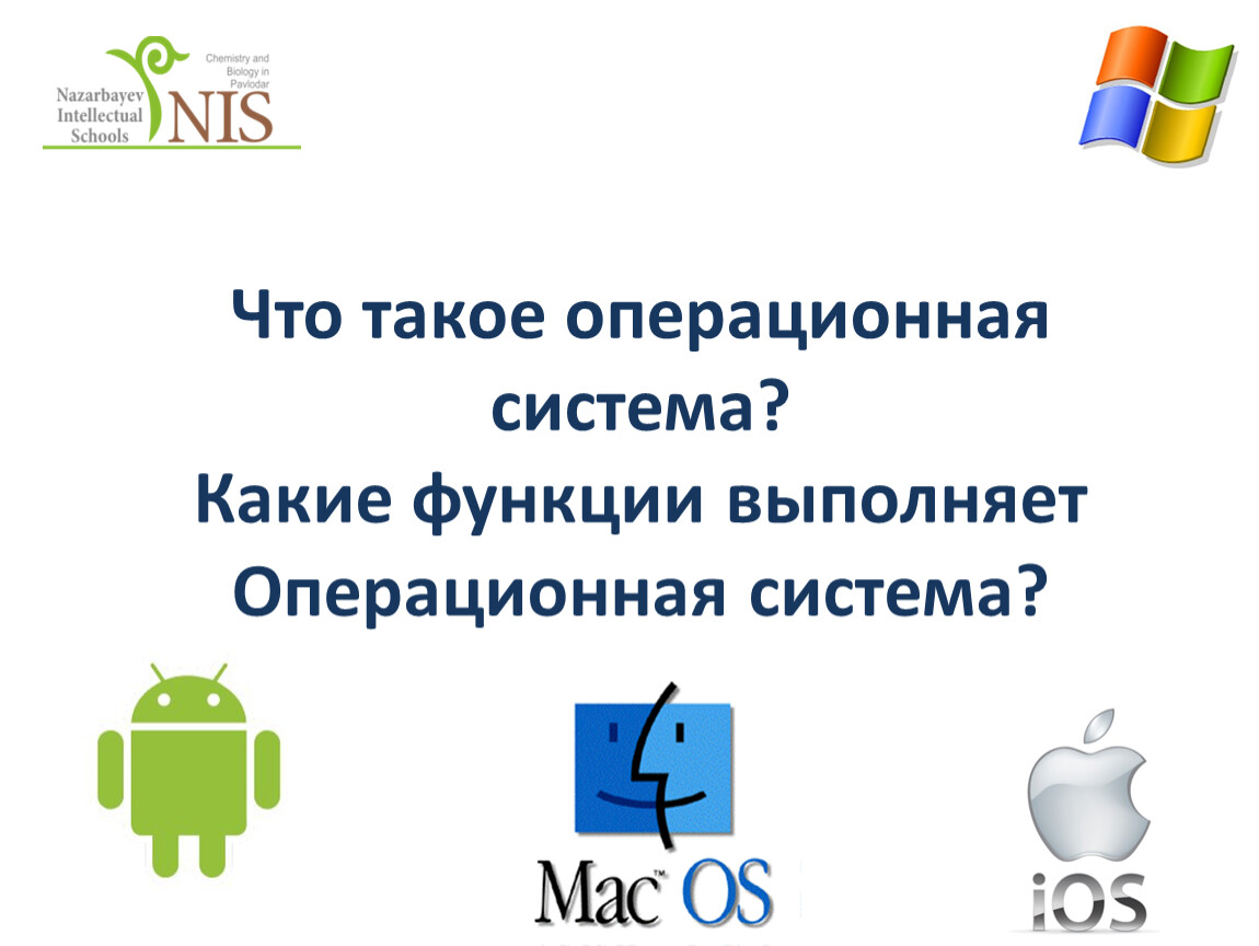 Что такое операционная система. Операционная система. Операционная система без ОС. Что такое Операционная система и какие функции она выполняет. Операционная система Noos.