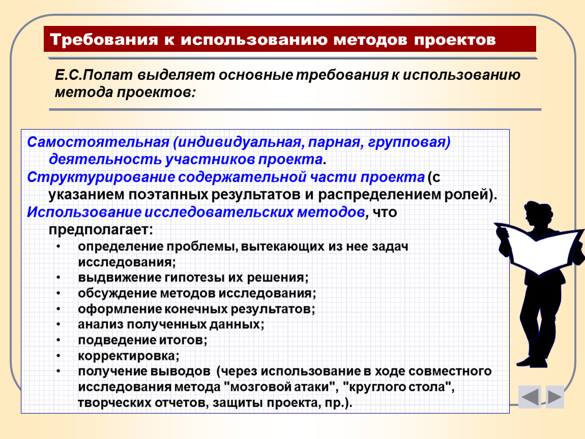 Полат е с метод проектов на уроках иностранного языка