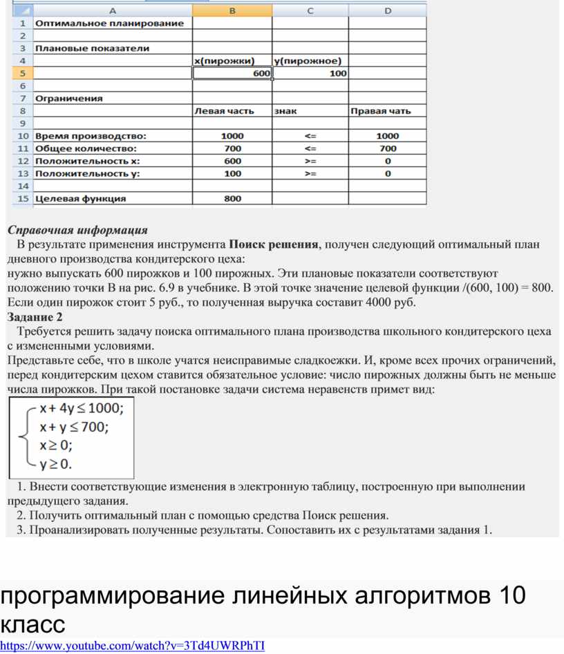 Оптимальный план это определение показателей в условиях