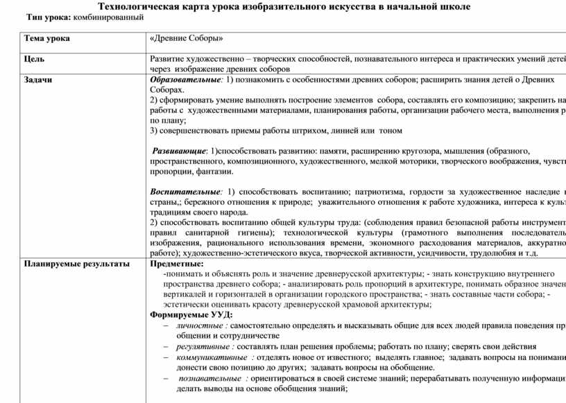 Технологическая карта изо 4 класс юность и надежды