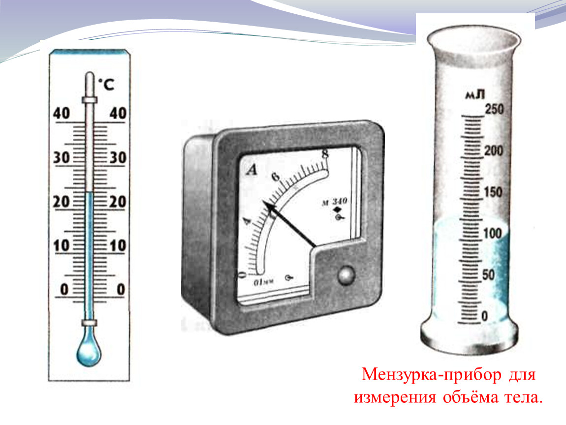 Прибор для измерения тела. Мензурка прибор для измерения объема тела. Физические приборы измерительные мензурка. Физические величины и приборы их измерения мензурки. Измерительный прибор мензурка физика.