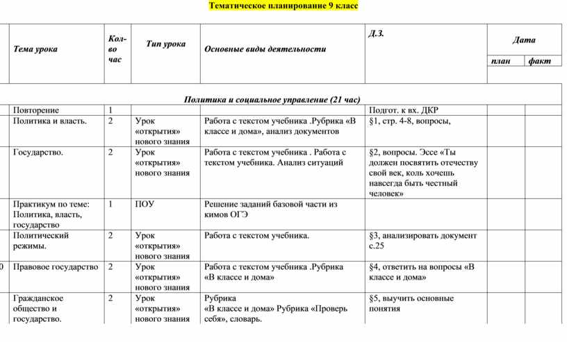 План работы на день победы в школе