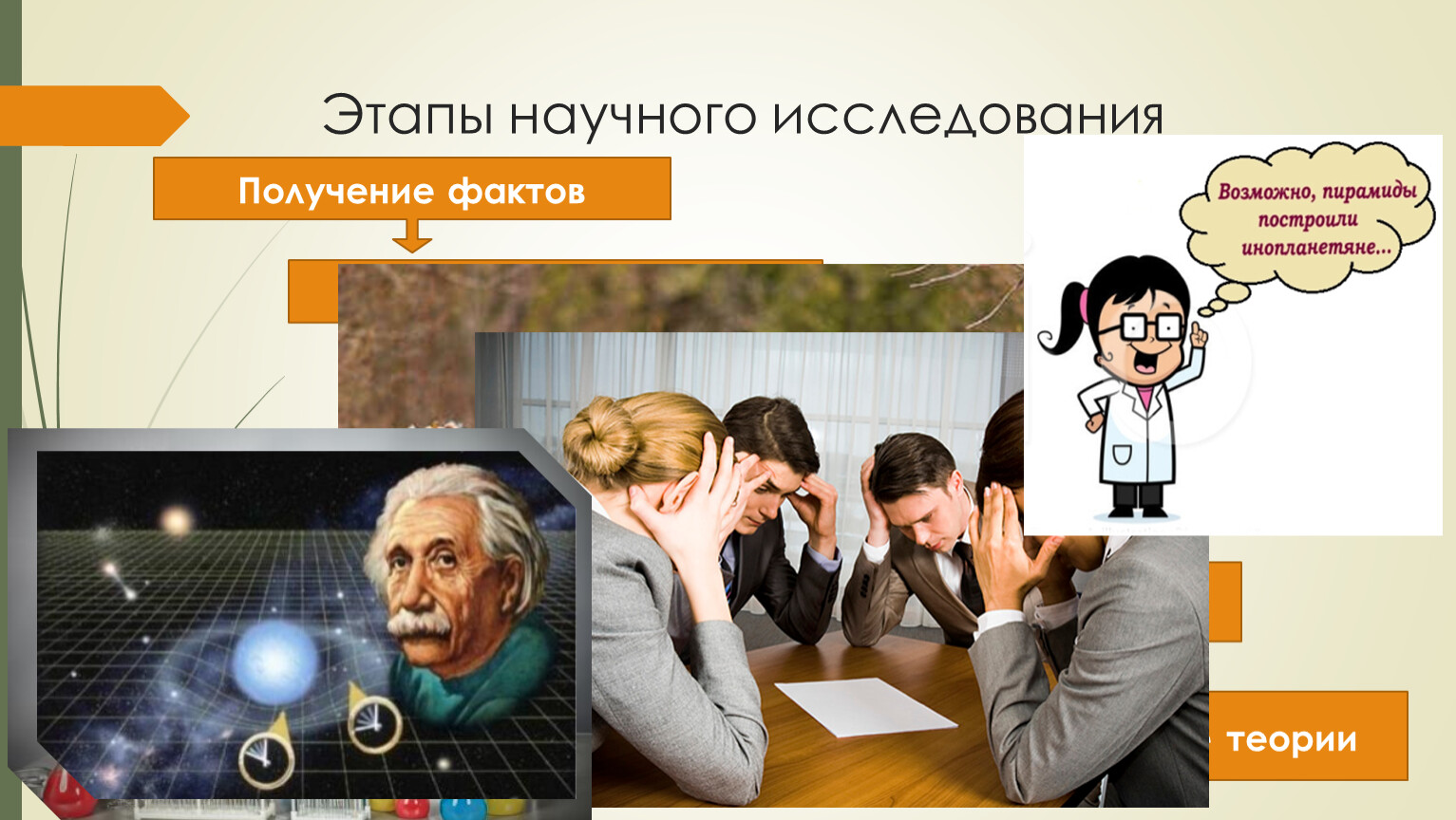 Получение и исследование