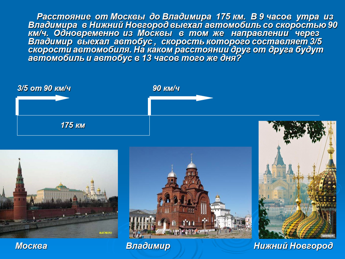 Сколько часов от москвы до владимира