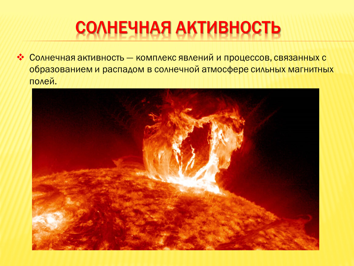 Мощные проявления солнечной активности. Солнечная активность. Солнечная активность солнца. Проявление солнечной активности. Изменение солнечной активности.