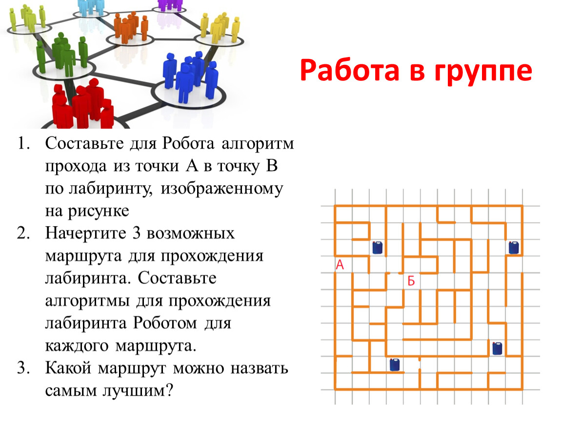 Блок схема выхода из лабиринта правило левой руки