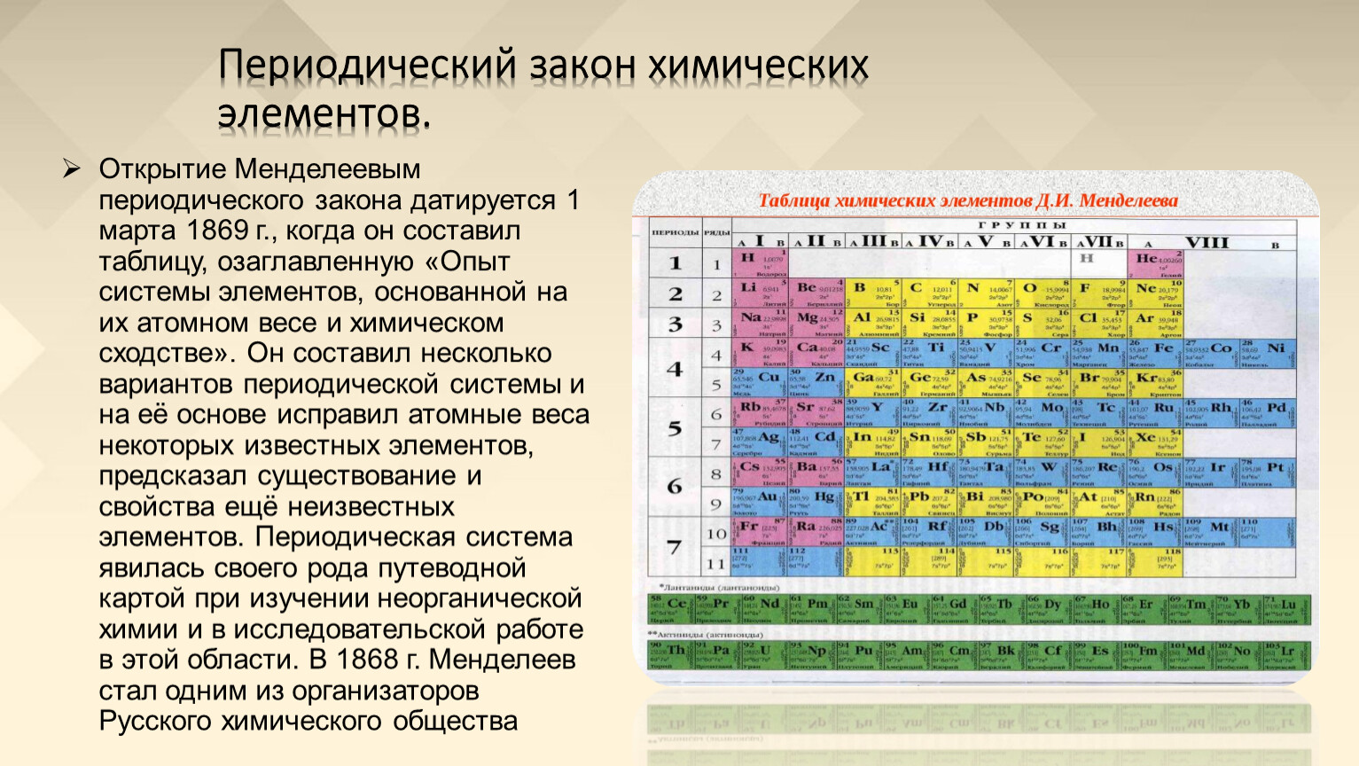 Периодический закон и таблица химических элементов д.и. Менделеева.