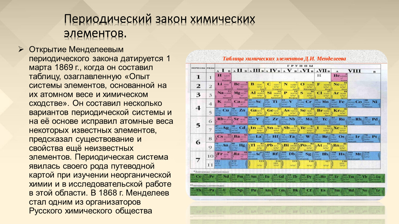 Элемент в зависимости от. Периодический закон и таблица химических элементов д.и. Менделеева.. Периодический закон хм Эл. Закономерности в периодической системе химических элементов. Периодическая законность химических элементов.