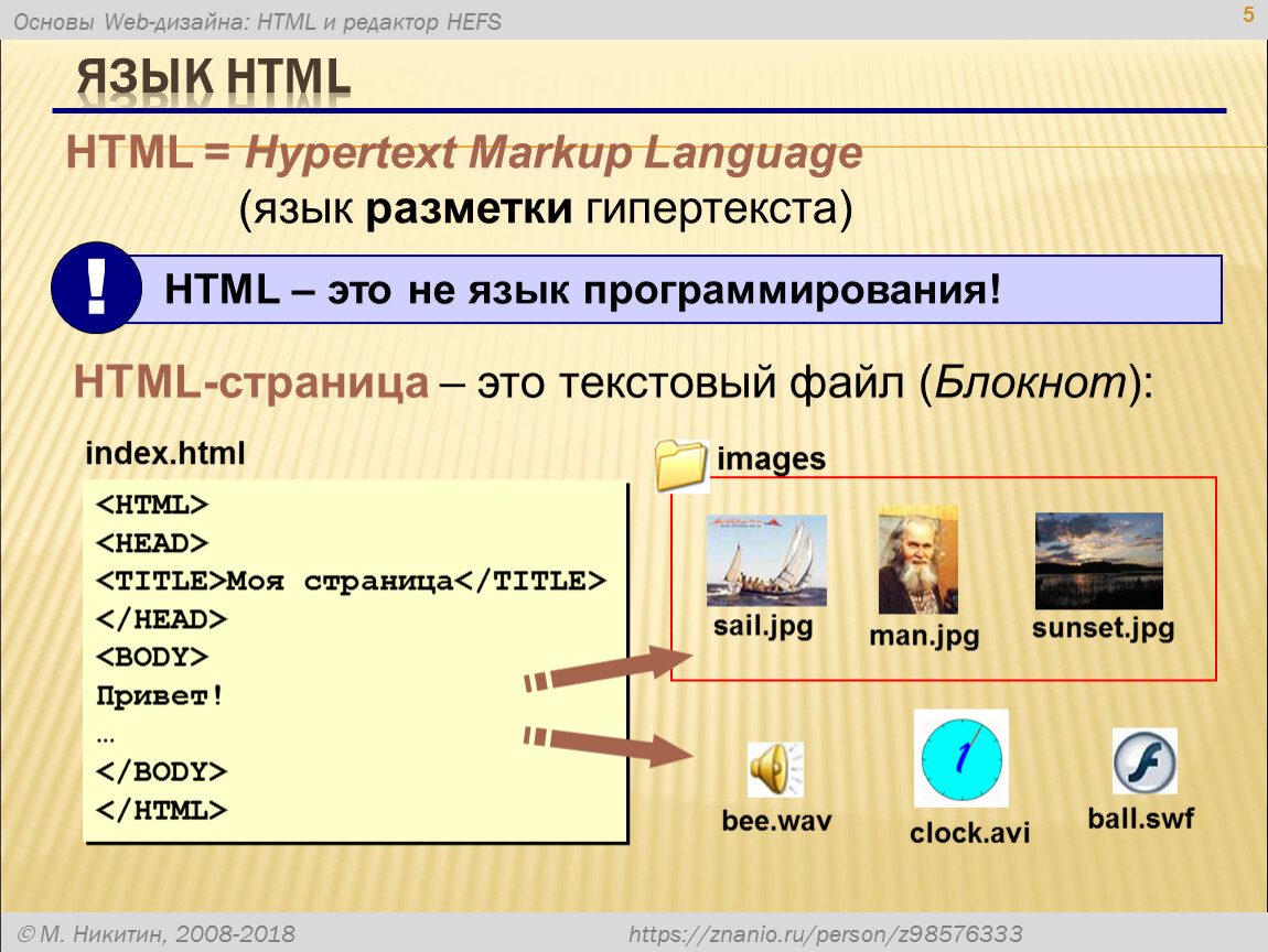 Web страница называется. Языки разметки веб страниц. Веб страница html. Образец веб страницы. Создание веб сайта пример.