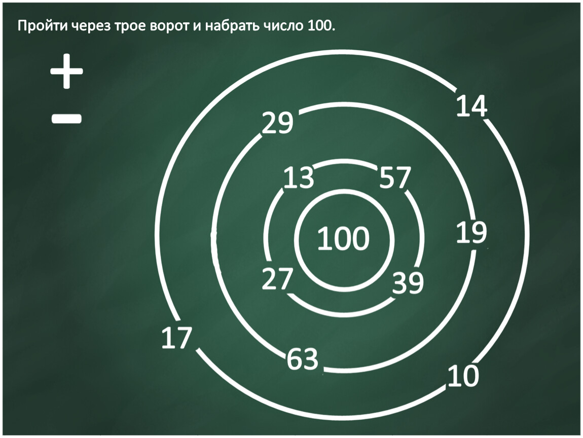 Через 3 секунды