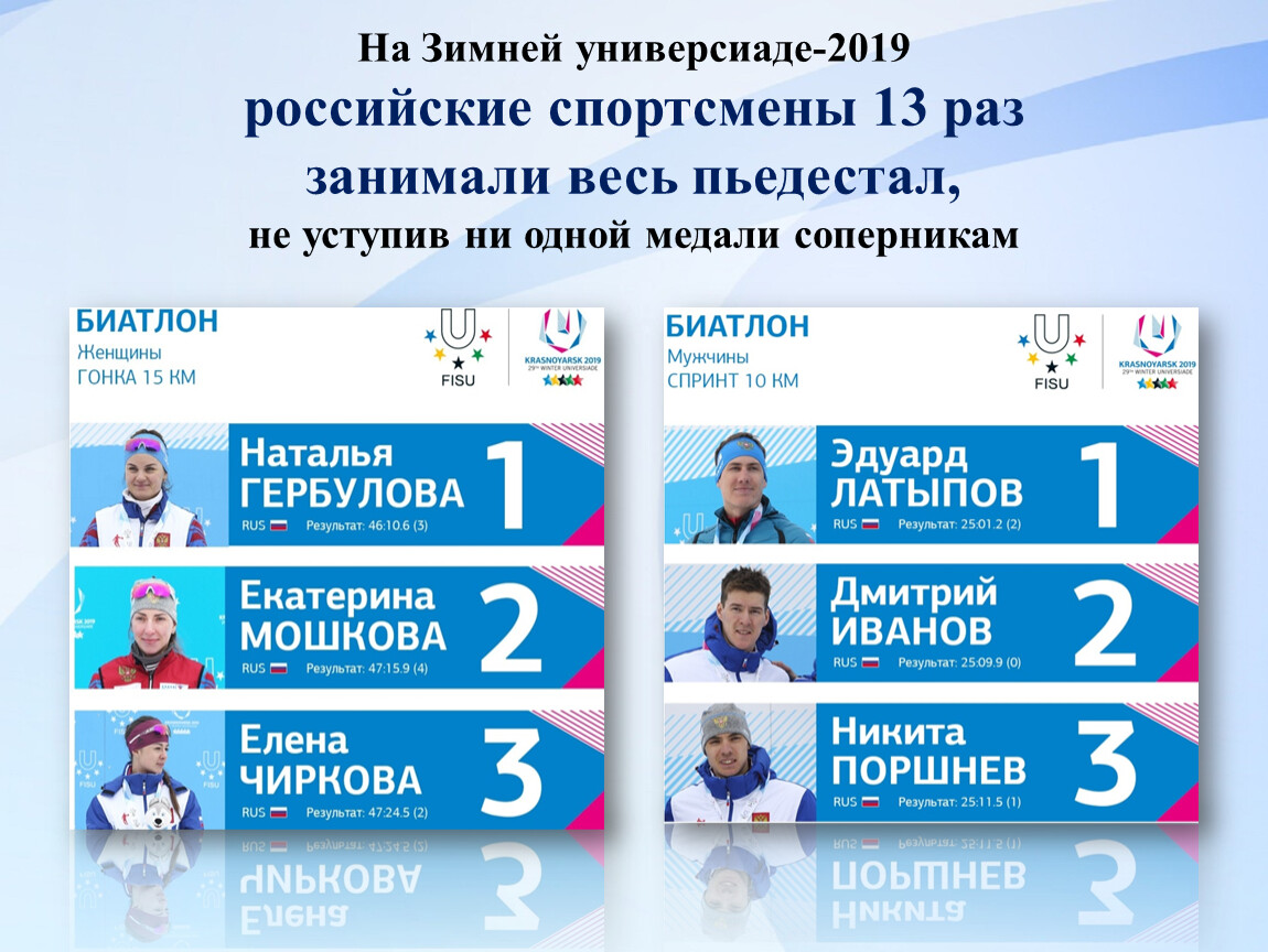 В каких городах проходили универсиады. Зимняя Универсиада 2019. Количество участников Универсиады. Значок Универсиада 2019. Виды спорта на Универсиаде 2019.