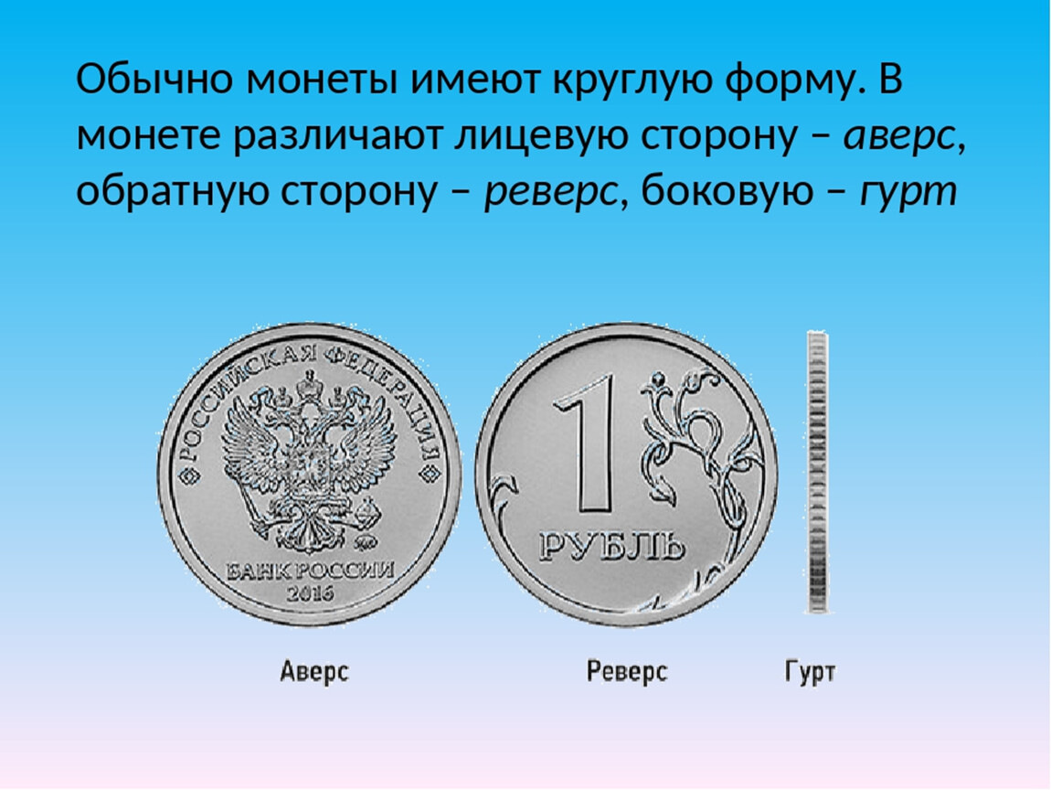 Лицевая и оборотная сторона монеты. Лицевая сторона монеты. Название сторон монеты. Лицевая сторона Моне ы. Лицевая сторона монеты России.