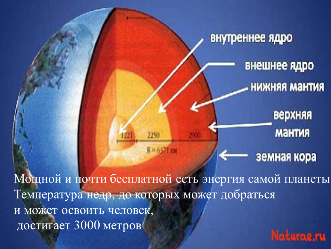 Температура земной коры мантии ядра. Ядро земли. Внутреннее и внешнее ядро. Внутреннее и внешнее ядро земли. Ядро мантия земная кора.