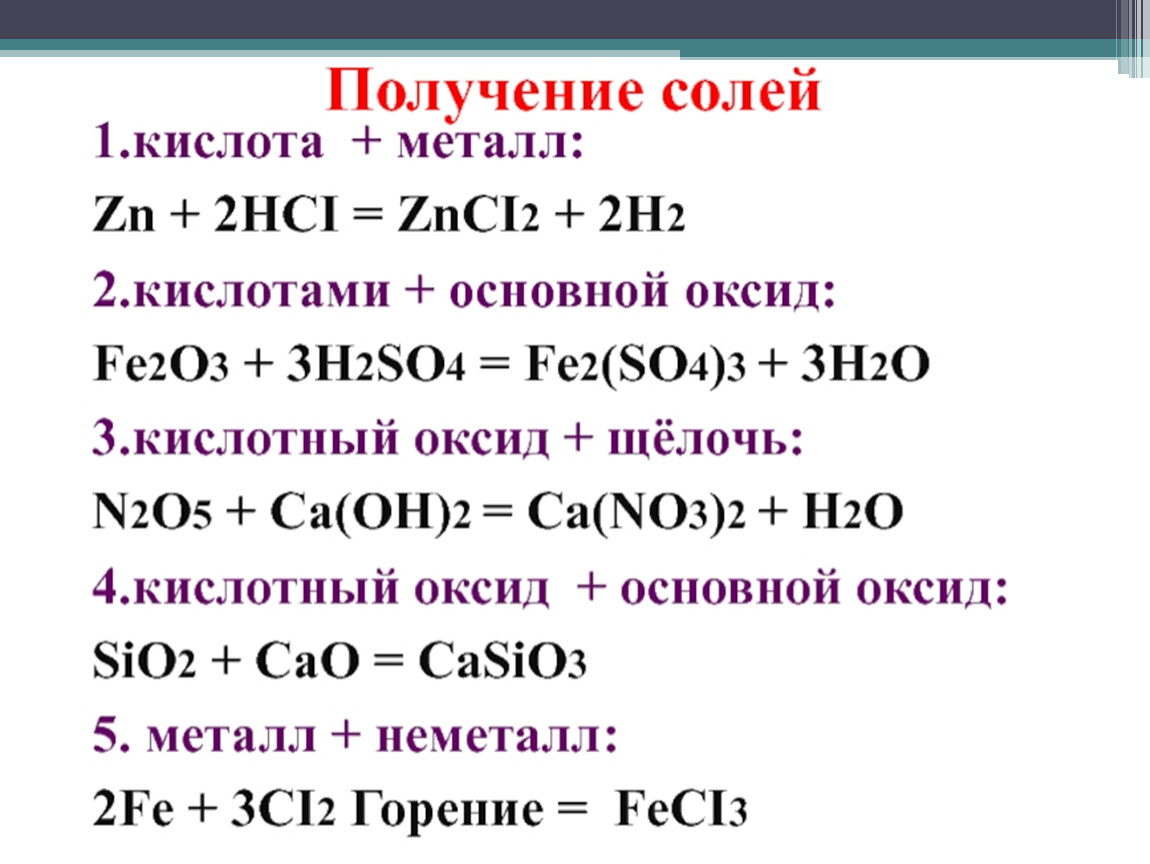 При взаимодействии кислоты с солью образуются. Химические реакции солей 8 класс свойства. Соли 8 класс способы получения. Как получить соль в химии. Способы получения соли химия 8 класс.