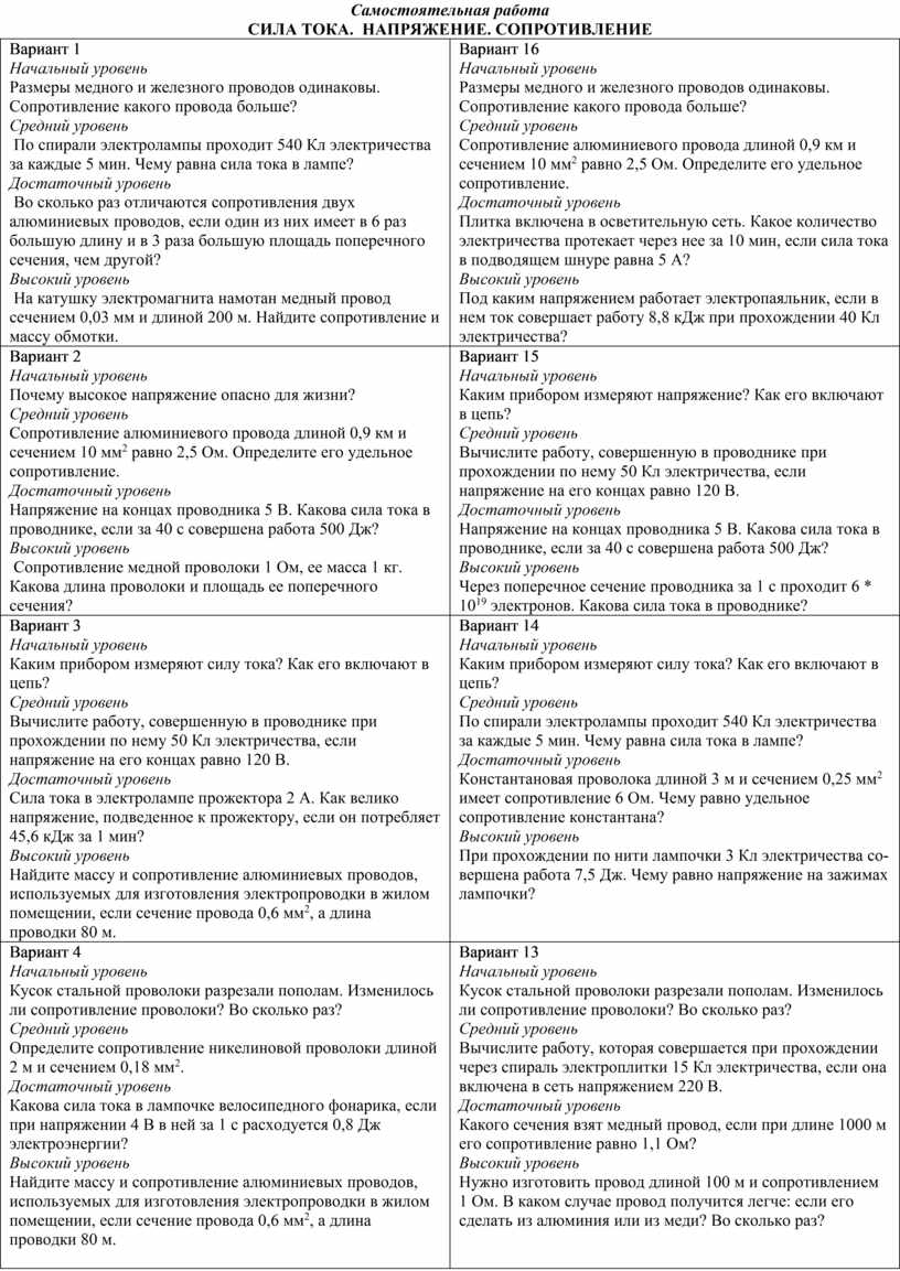 Самостоятельная работа: СИЛА ТОКА. НАПРЯЖЕНИЕ. СОПРОТИВЛЕНИЕ