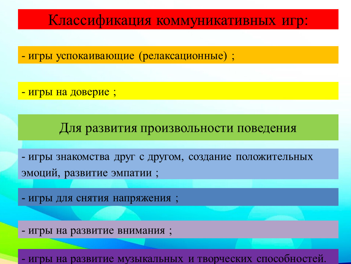 Эмпатия коммуникативные навыки. Классификация коммуникативных игр. Классификация коммуникативных навыков. Классификация коммуникативных стратегий. Классификация коммуникативных умений.