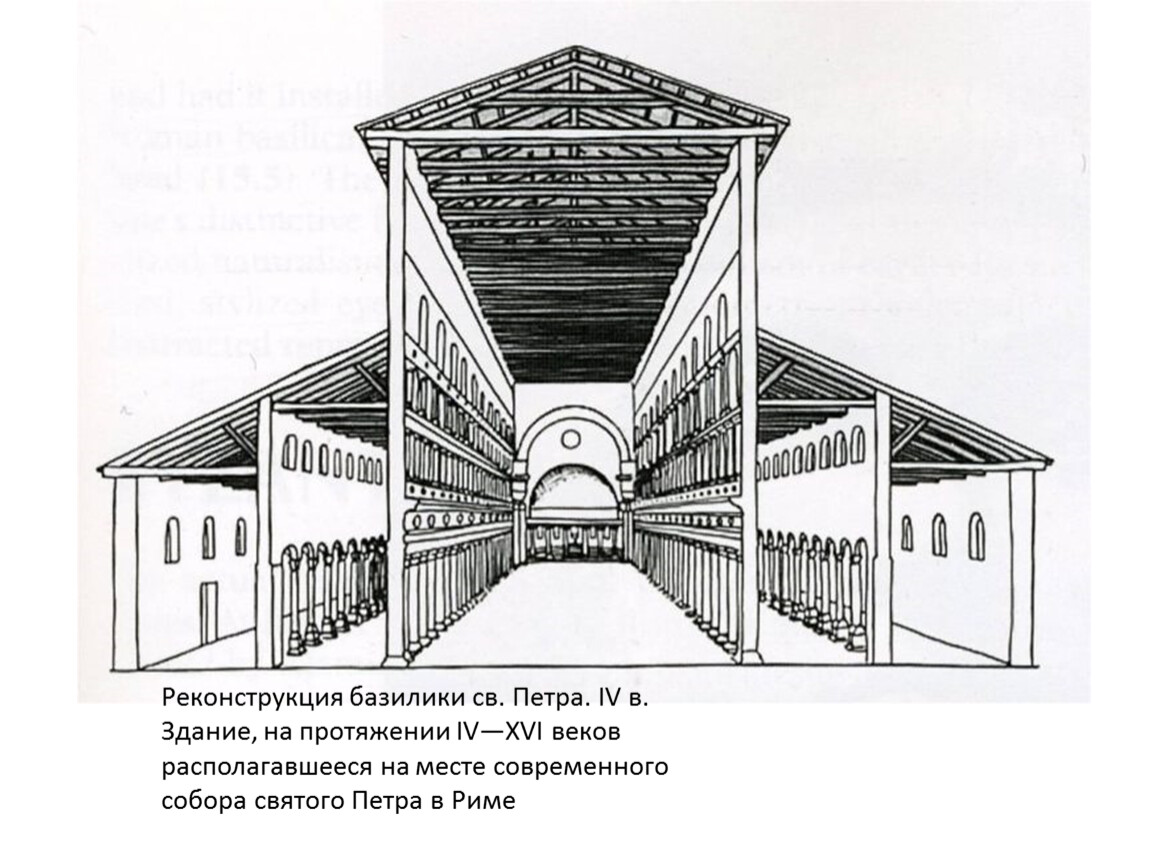 План христианской базилики