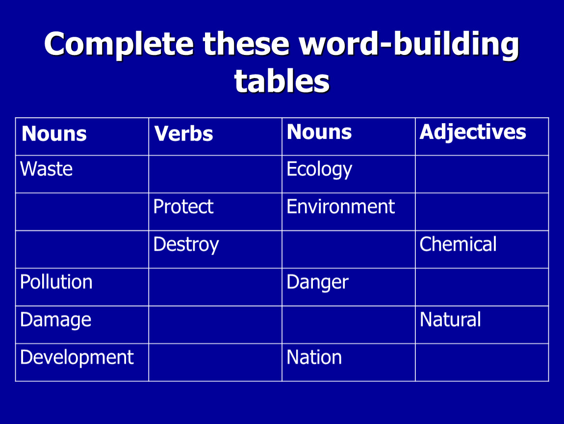 Word building test