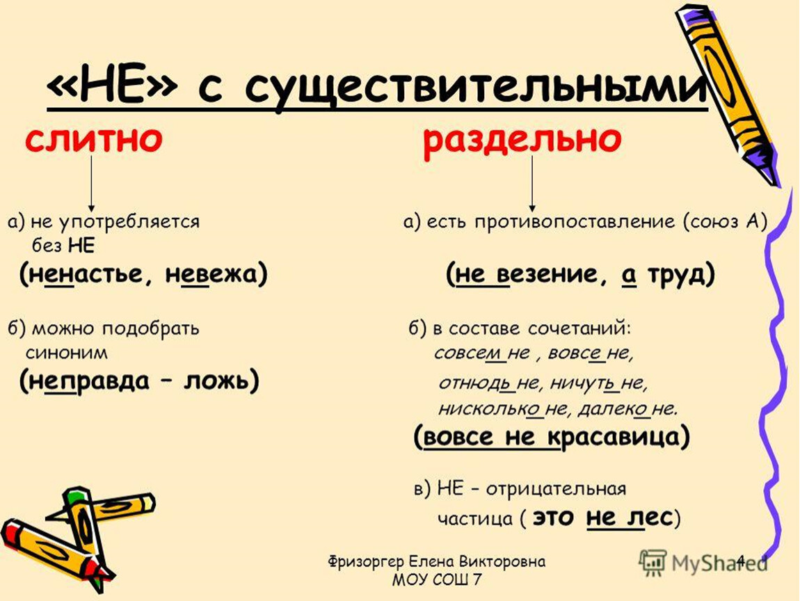 Подобрать пример к правилу. Не с существительными примеры. Нетс существительными. Не с существительными ериперы. Не с существительными правило.