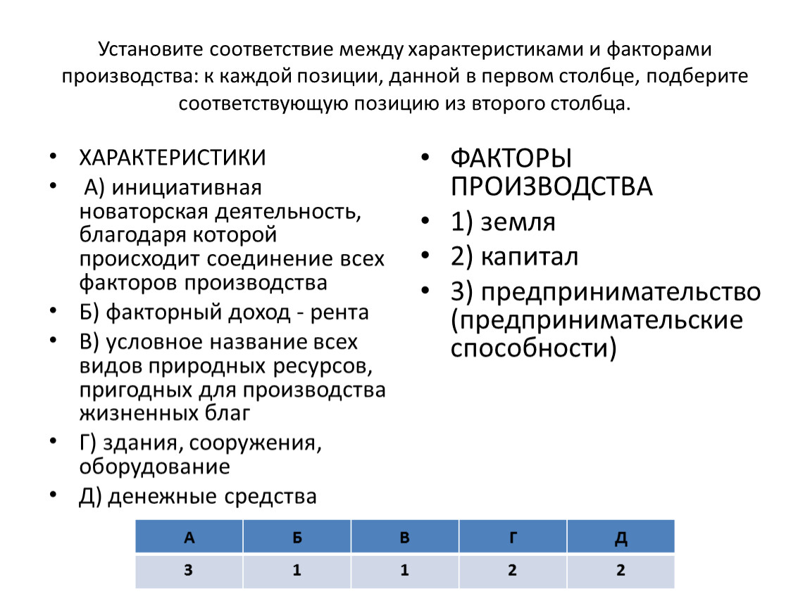 Установите соответствие между характеристиками и классами